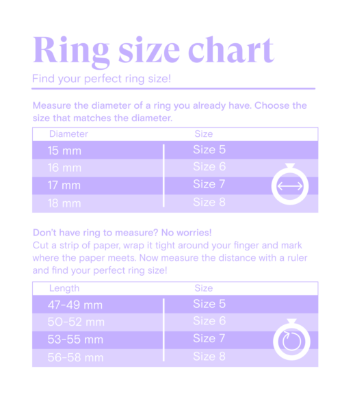 Ring Maat Overzicht